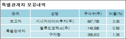 (주)동우팜투테이블 이미지