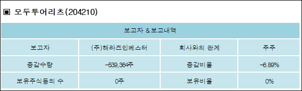 (주)주주투어 이미지