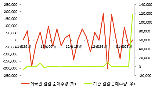 대우종합부품 이미지