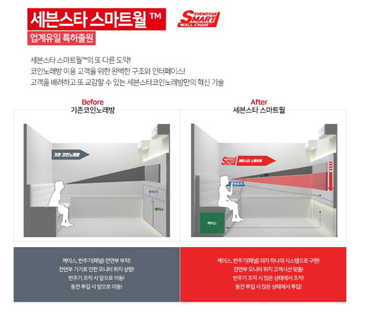 스마트코인노래연습장 이미지