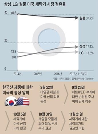 (주)세이프통상 이미지
