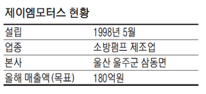 제이엠소방 이미지