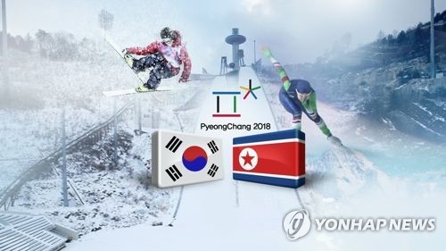 올림픽 이미지