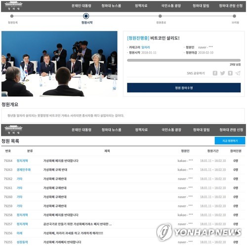 '가상화폐 규제를 반대합니다' 청와대 국민청원 봇물 (서울=연합뉴스) 김주형 기자 = 법무부가 가상화폐 거래소 폐쇄를 추진하겠다고 밝힌 11일 오후 청와대 홈페이지 국민청원 및 제안 코너에 폐지를 반대하는 많은 청원이 올라와 있다. 가상화폐 관련주들은 이날 동반 급락했다. [청와대 홈페이지 캡처=연합뉴스]     kjhpress@yna.co.kr
