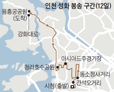 (주)성화 이미지
