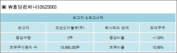 (주)유지컴퍼니 이미지