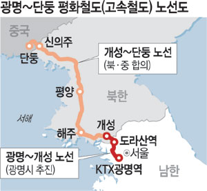 대륙허브 이미지