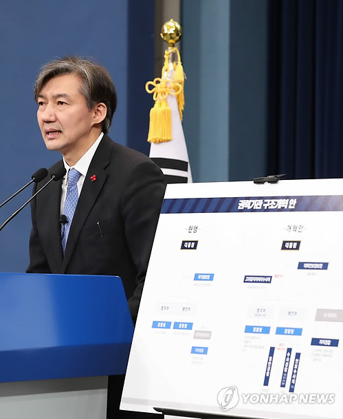 조국, '권력기관 개혁 방안' 브리핑 (서울=연합뉴스) 김주형 기자 = 조국 청와대 민정수석이 14일 오후 춘추관 대브리핑실에서 현 정부의 국정원, 검찰, 경찰 등 권력기관 개혁 방안을 발표 하고 있다.       kjhpress@yna.co.kr