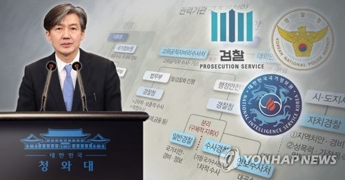 청와대, 권력기관 구조 개편안 발표 (PG) [제작 조혜인] 합성사진