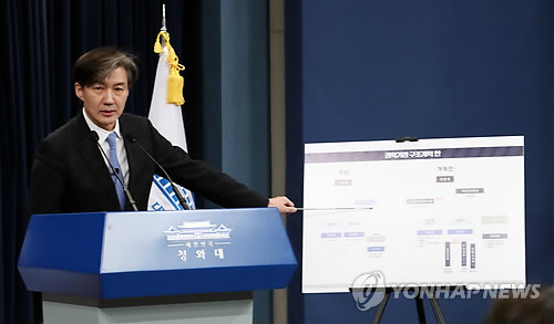 권력기관 개편안 발표 (서울=연합뉴스) 김주형 기자 = 조국 청와대 민정수석이 14일 오후 춘추관 대브리핑실에서 현 정부의 국정원, 검찰, 경찰 등 권력기관 개혁 방안을 발표하고 있다.     kjhpress@yna.co.kr