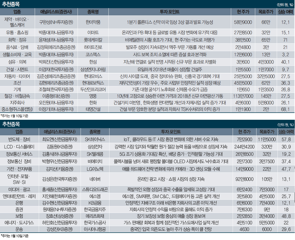 군베스트통신 이미지