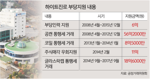 하이트인력 이미지