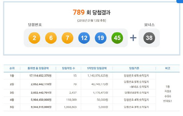 황실할인마트 이미지