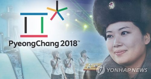 평창올림픽, 북한 예술단파견 모란봉악단 포함 여부 (PG) [제작 최자윤, 이태호] 사진 합성