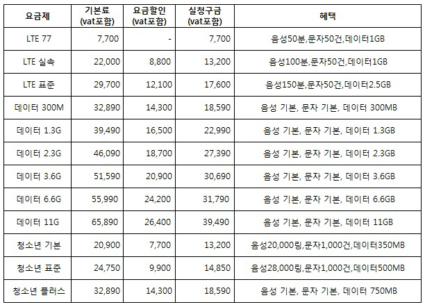 더폰텔레콤 이미지