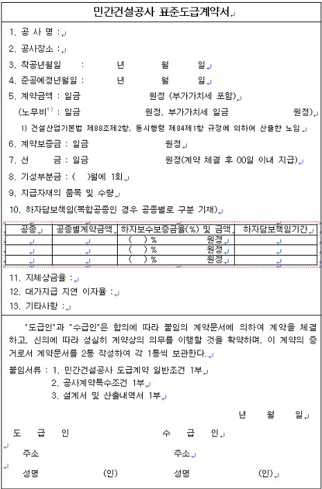 건설공사 표준도급계약서 서식. /국토교통부 제공