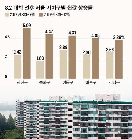 그래픽=김란희 디자이너