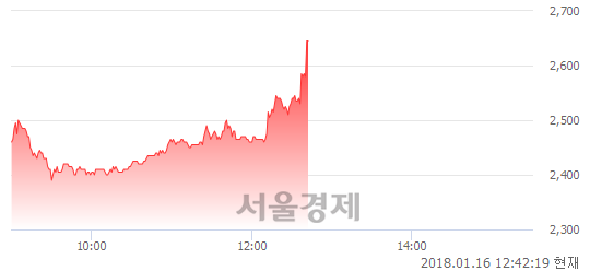 (유)성문 이미지