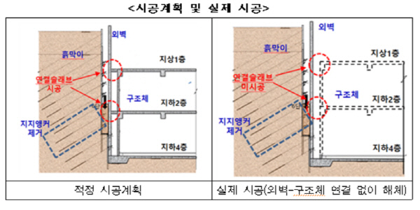 다원이엔씨 이미지
