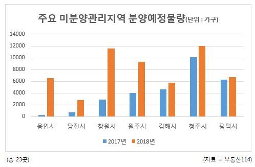 헤럴드경제