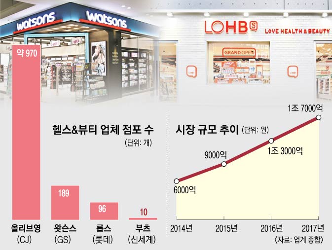뷰티앤영 이미지