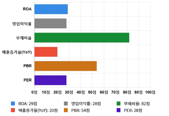 전일텔레콤 이미지