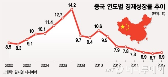신창상회 이미지