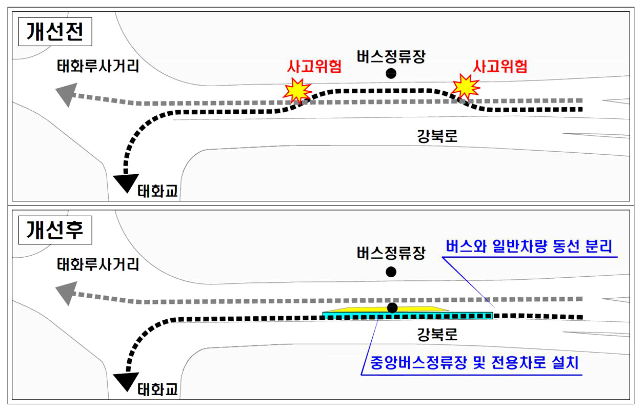 태화루 이미지
