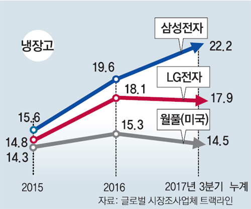 세이프가드 이미지