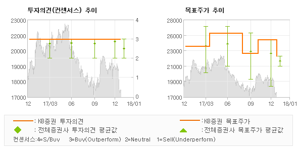 짐201 이미지