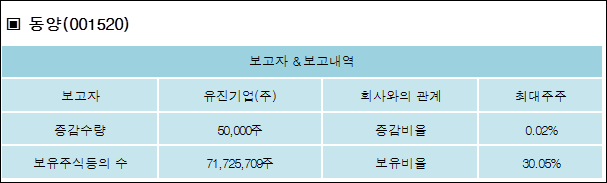 유진기업(주) 이미지