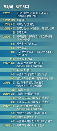 (※ 클릭하면 확대됩니다)