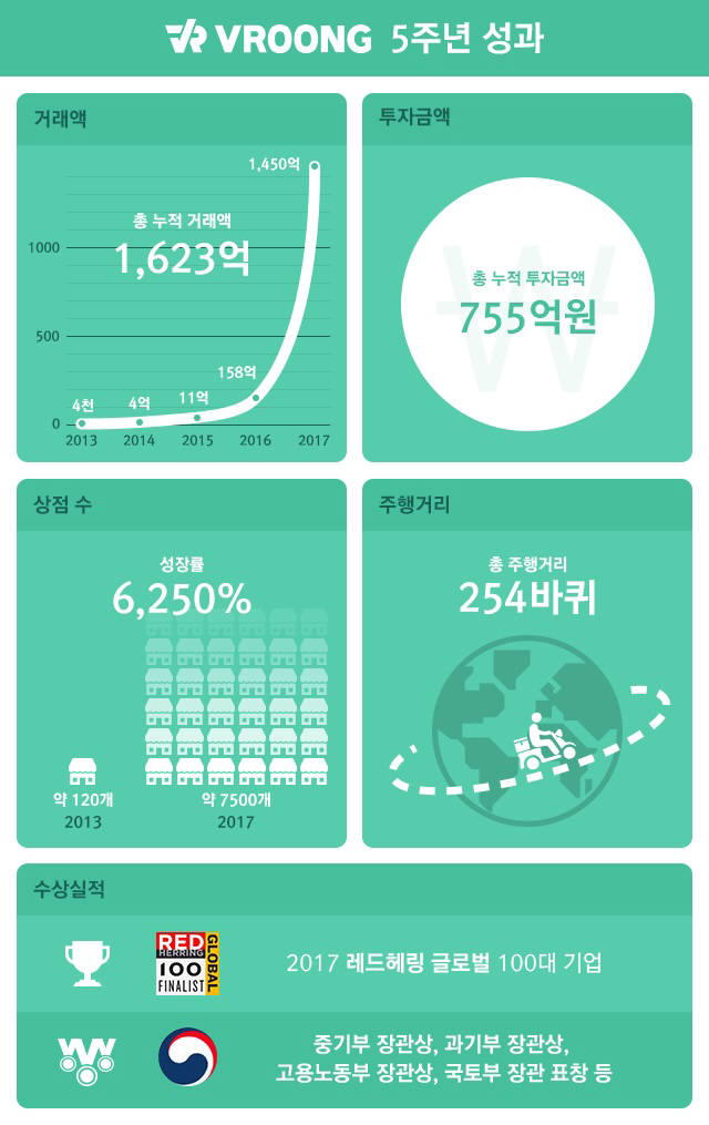 메쉬 이미지