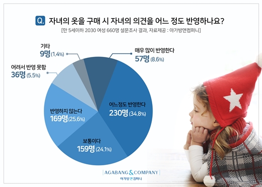 난감컴퍼니 이미지