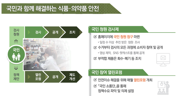 청원유통 이미지