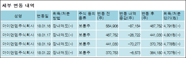 현진소재 주식회사 이미지
