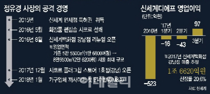 미래토탈가구 이미지