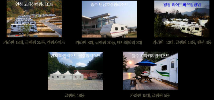 유엘피 이미지