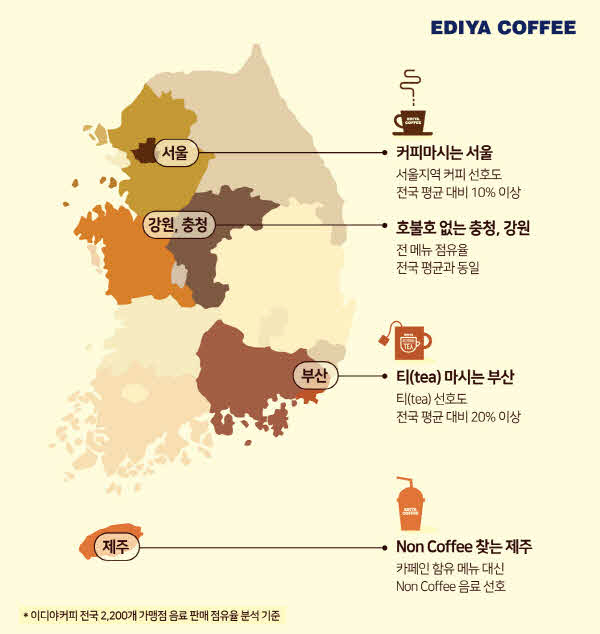 커피를달라 이미지
