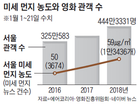 붐비네 이미지