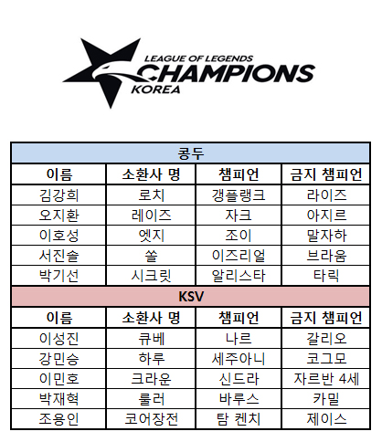 콩두네 이미지