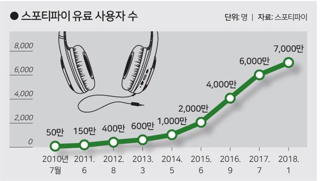 글로벌서비스리더 이미지