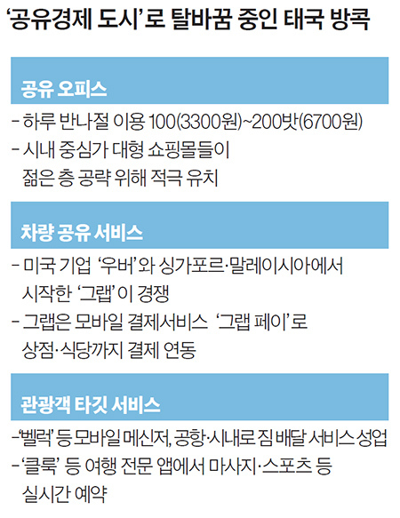 폰월드 이미지