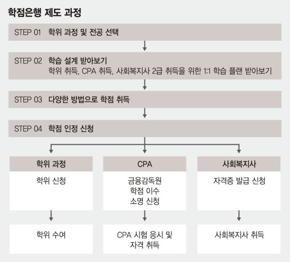 이노에듀 이미지