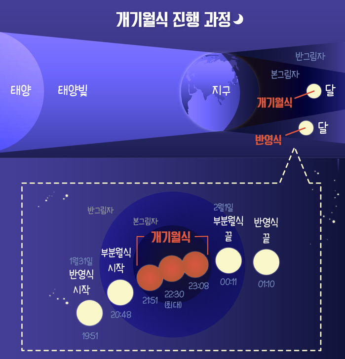모아슈퍼 이미지