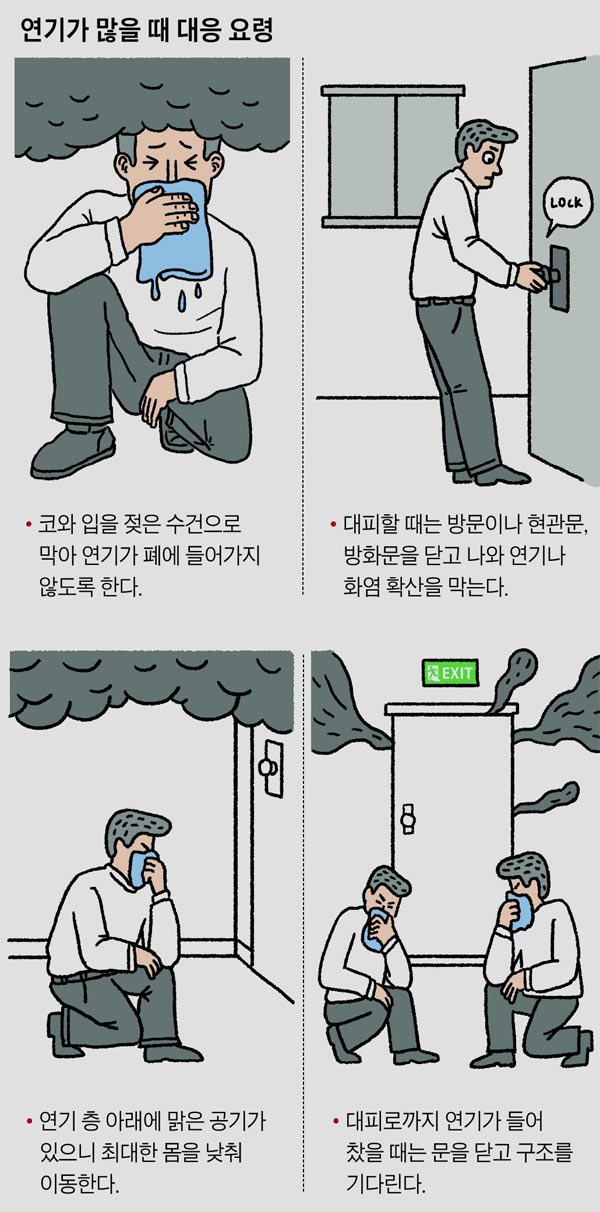 유독 이미지