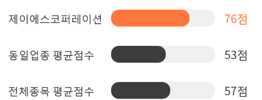 제이에스상회 이미지