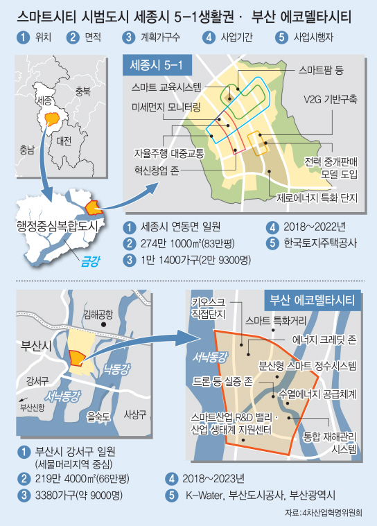 부산계량 이미지