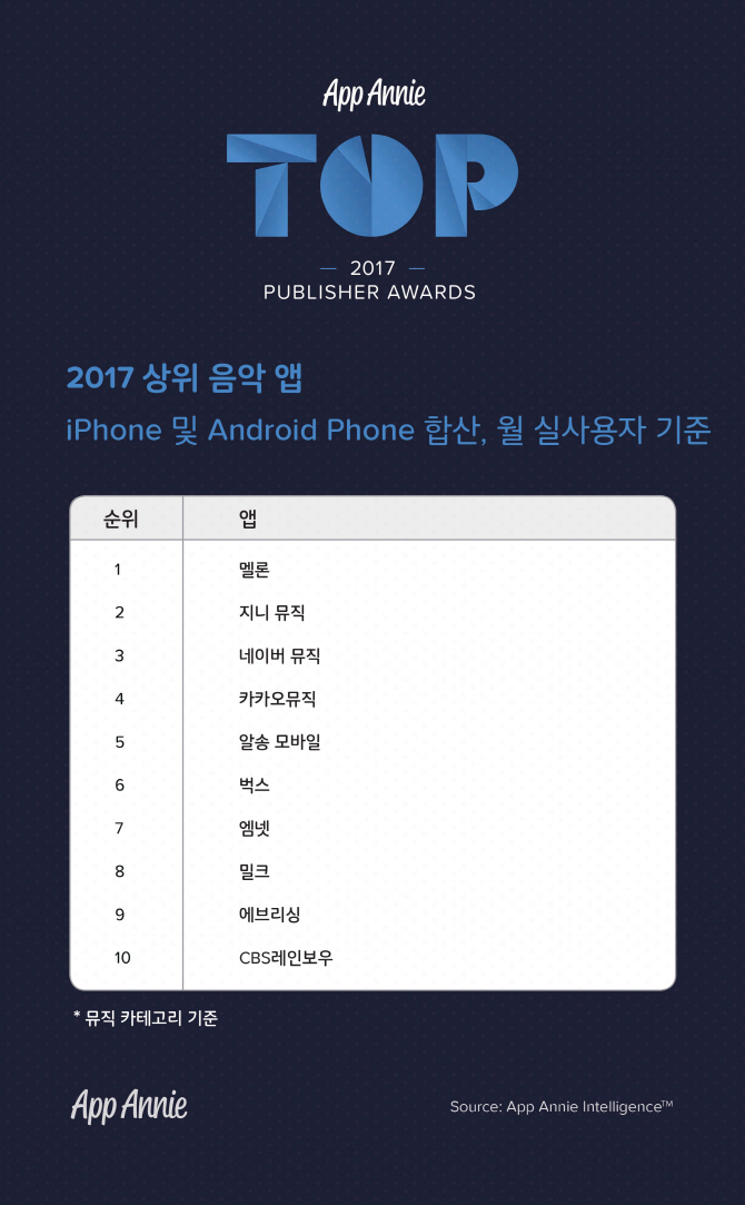 애니텔레콤 이미지