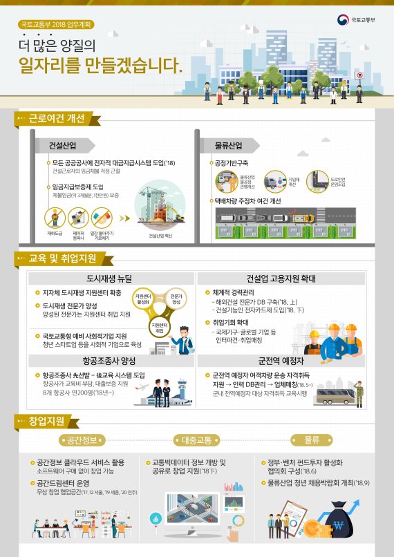 개인(개별)화물-20 이미지